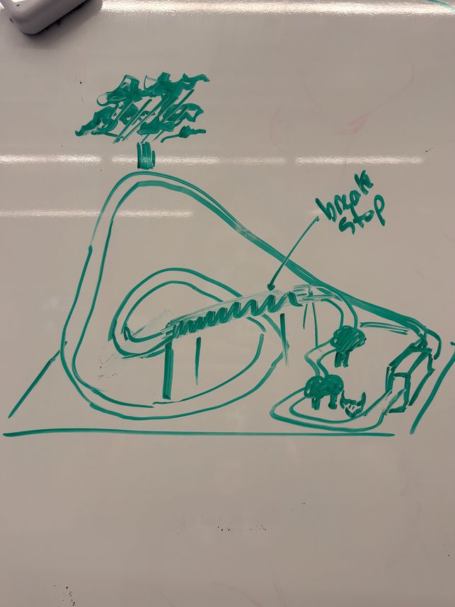 Green marker whiteboard sketch of a looping coaster layout on a hill, with a tree and a monster at the top